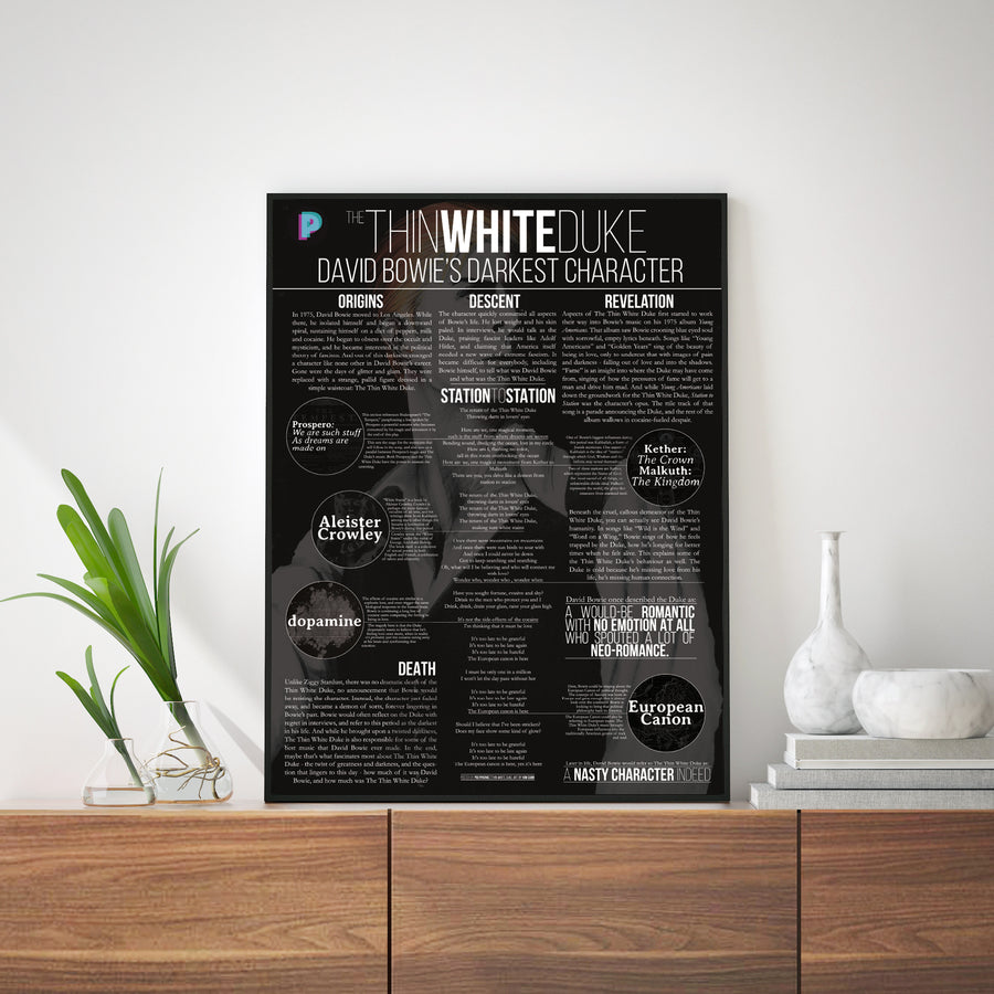 Polyphonic The Thin White Duke Poster